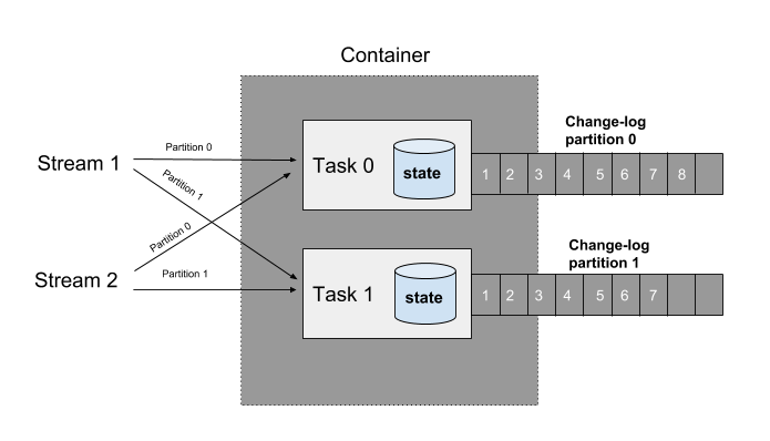 diagram-large