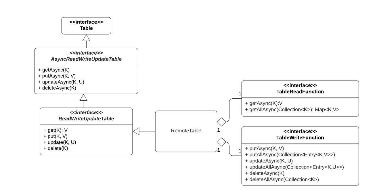 diagram-medium