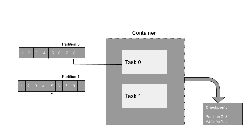 diagram-large